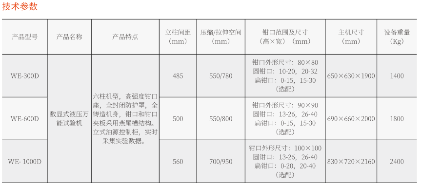 WE-1000D 數(shù)顯式液壓萬能試驗機(jī)